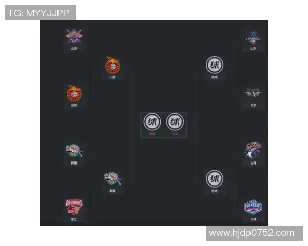 CBA精彩对决山东队迎战上海队直播时间和观看方式详解 CBA精彩对决山东队迎战上海队直播时间和观看方式详解